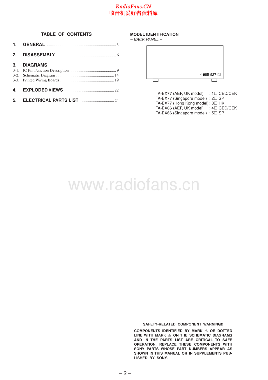 Sony-TAEX66-int-sm 维修电路原理图.pdf_第2页