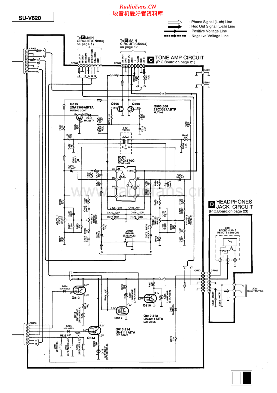 Technics-SUV620-int-sch(1) 维修电路原理图.pdf_第2页