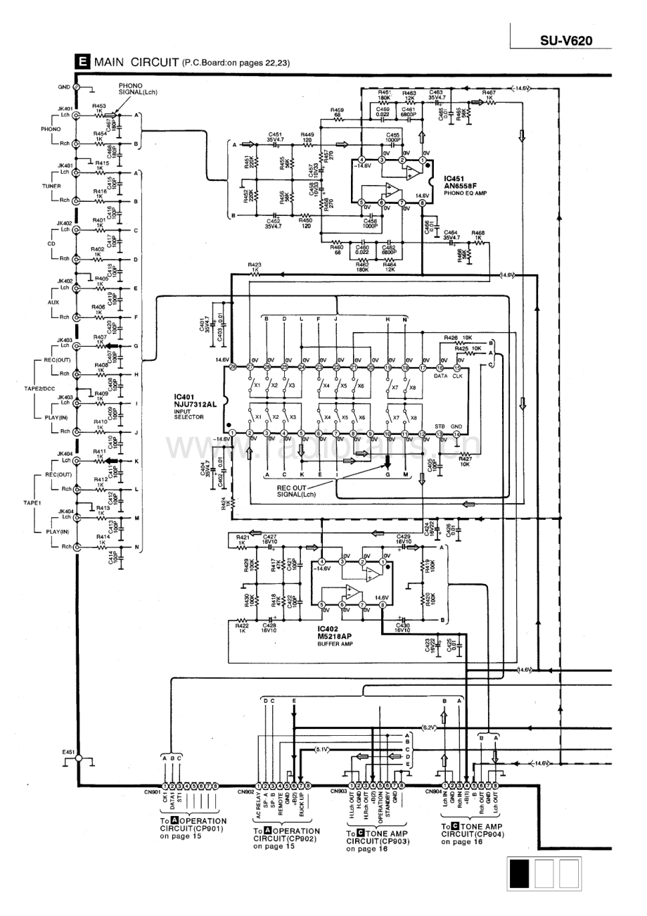 Technics-SUV620-int-sch(1) 维修电路原理图.pdf_第3页