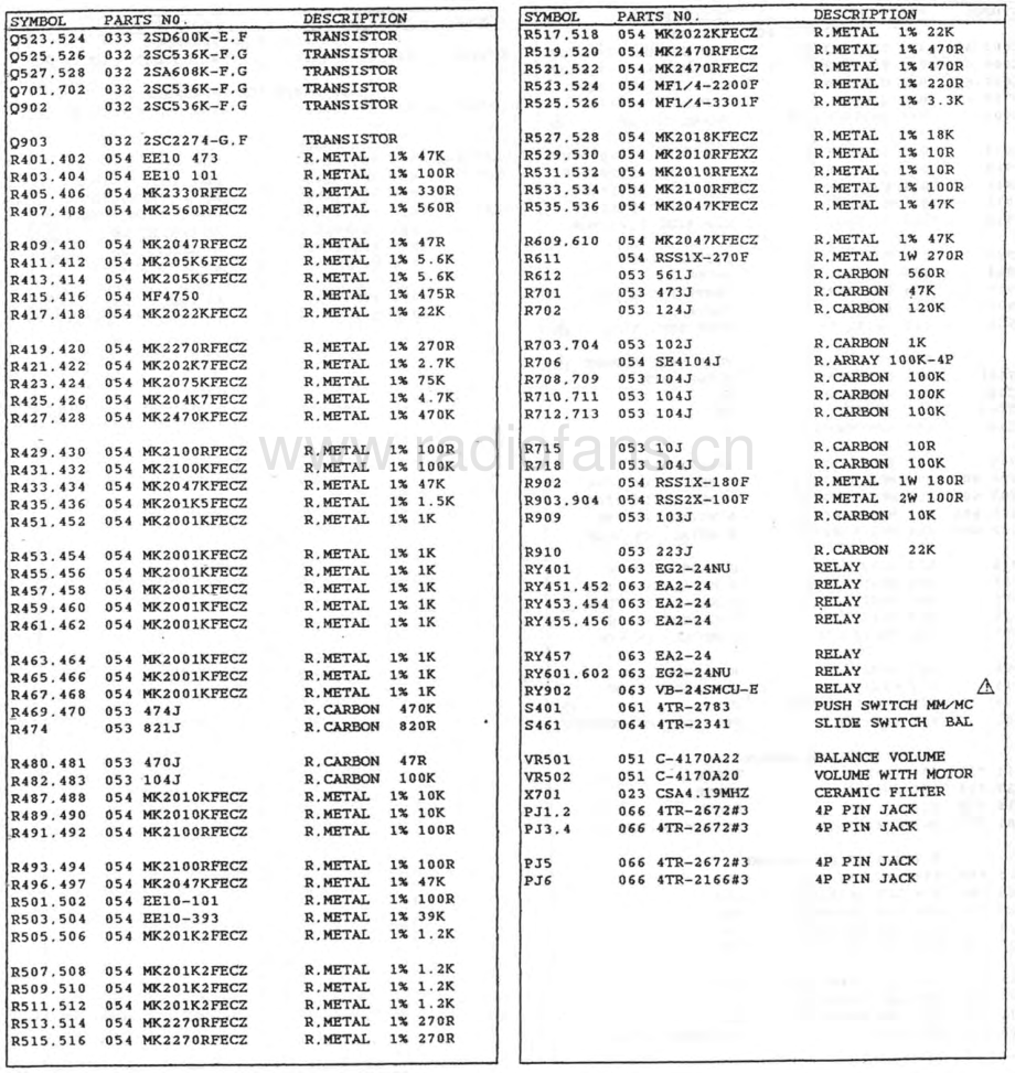 Rotel-RC995-pre-sm 维修电路原理图.pdf_第3页