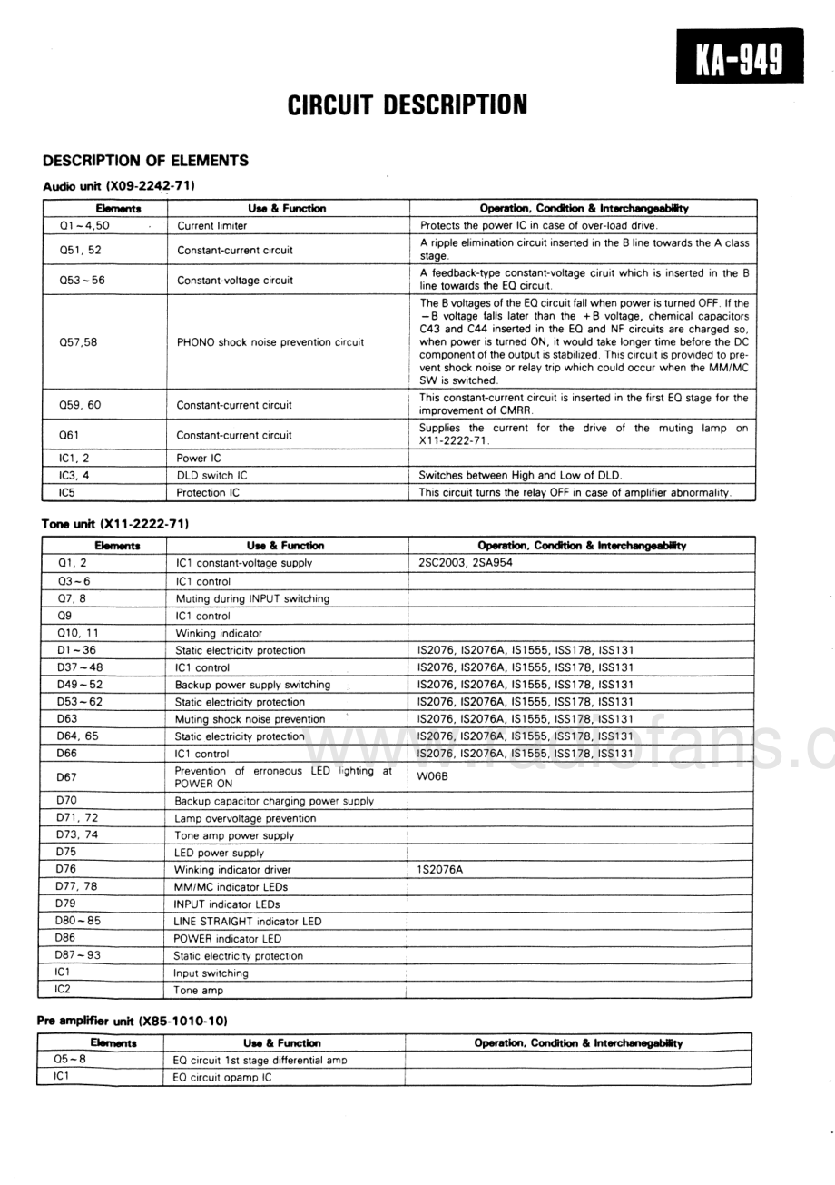 Kenwood-KA949-int-sm 维修电路原理图.pdf_第3页