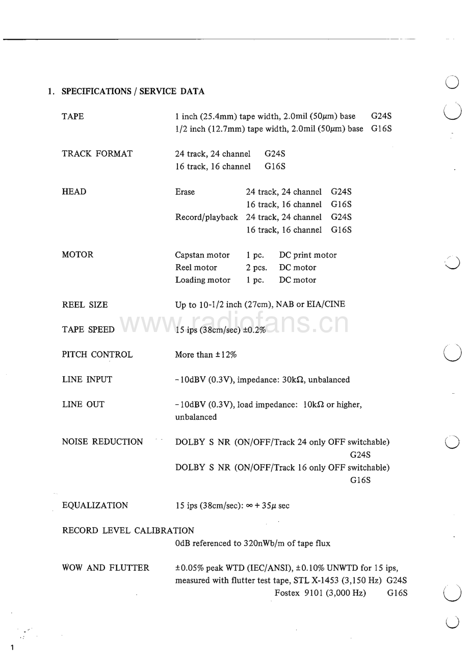 Fostex-G24S-dmt-sm维修电路原理图.pdf_第3页