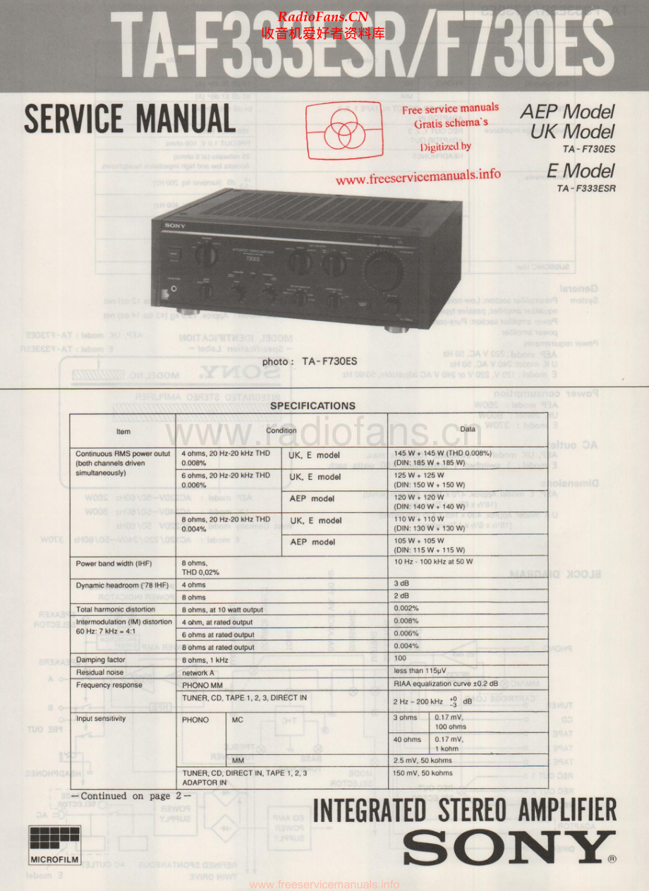 Sony-TAF730ES-int-sm 维修电路原理图.pdf_第1页