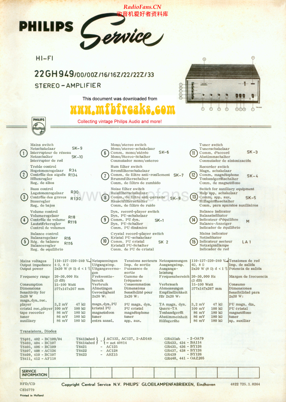 Philips-22GH949-int-sm 维修电路原理图.pdf_第1页