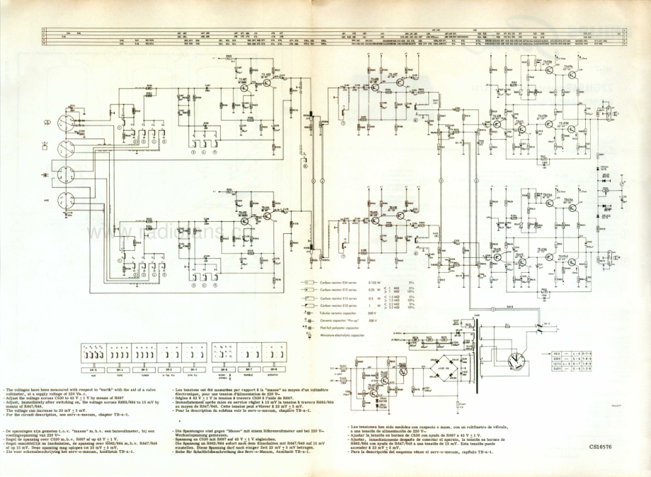 Philips-22GH949-int-sm 维修电路原理图.pdf_第3页