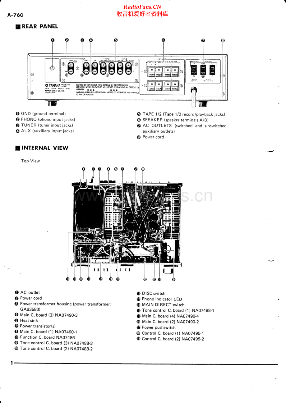 Yamaha-A760-int-sm(1) 维修电路原理图.pdf_第2页