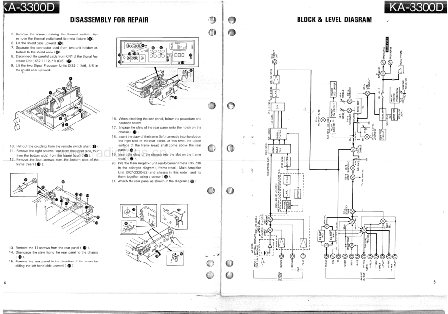 Kenwood-KA3300D-int-sm 维修电路原理图.pdf_第3页