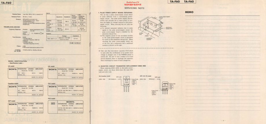 Sony-TAF60-int-sm 维修电路原理图.pdf_第2页