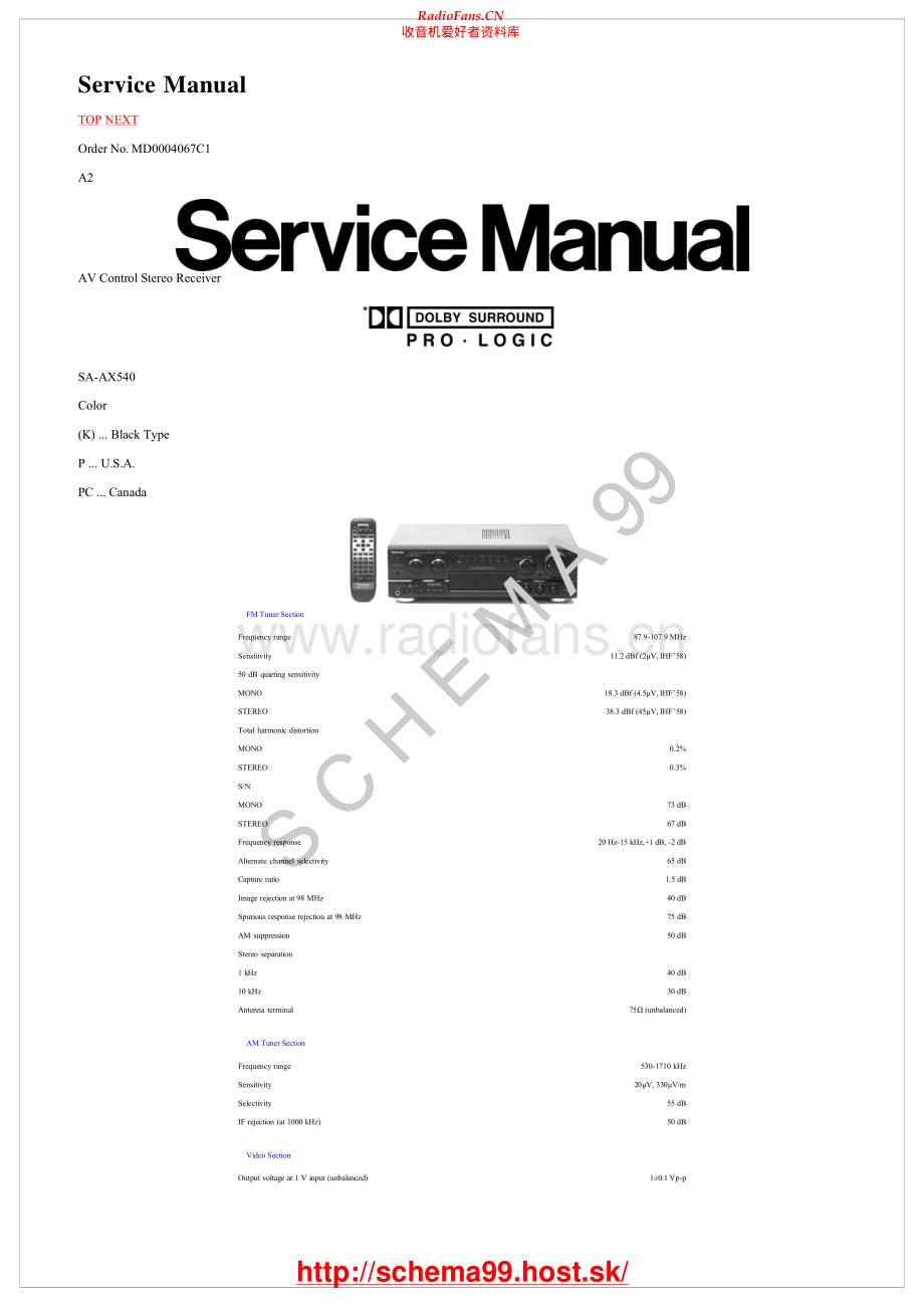 Technics-SAAX540-avr-sch 维修电路原理图.pdf_第1页