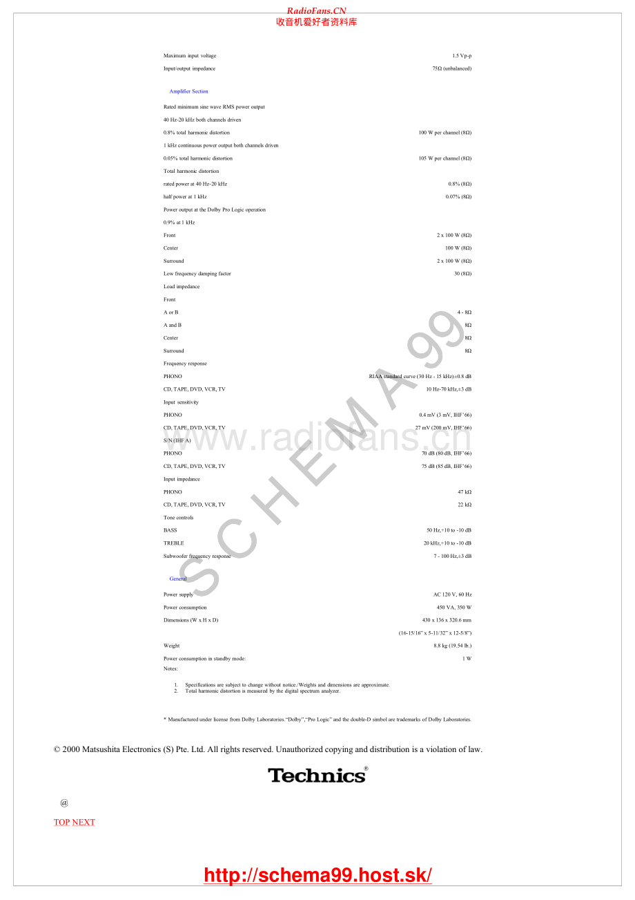 Technics-SAAX540-avr-sch 维修电路原理图.pdf_第2页