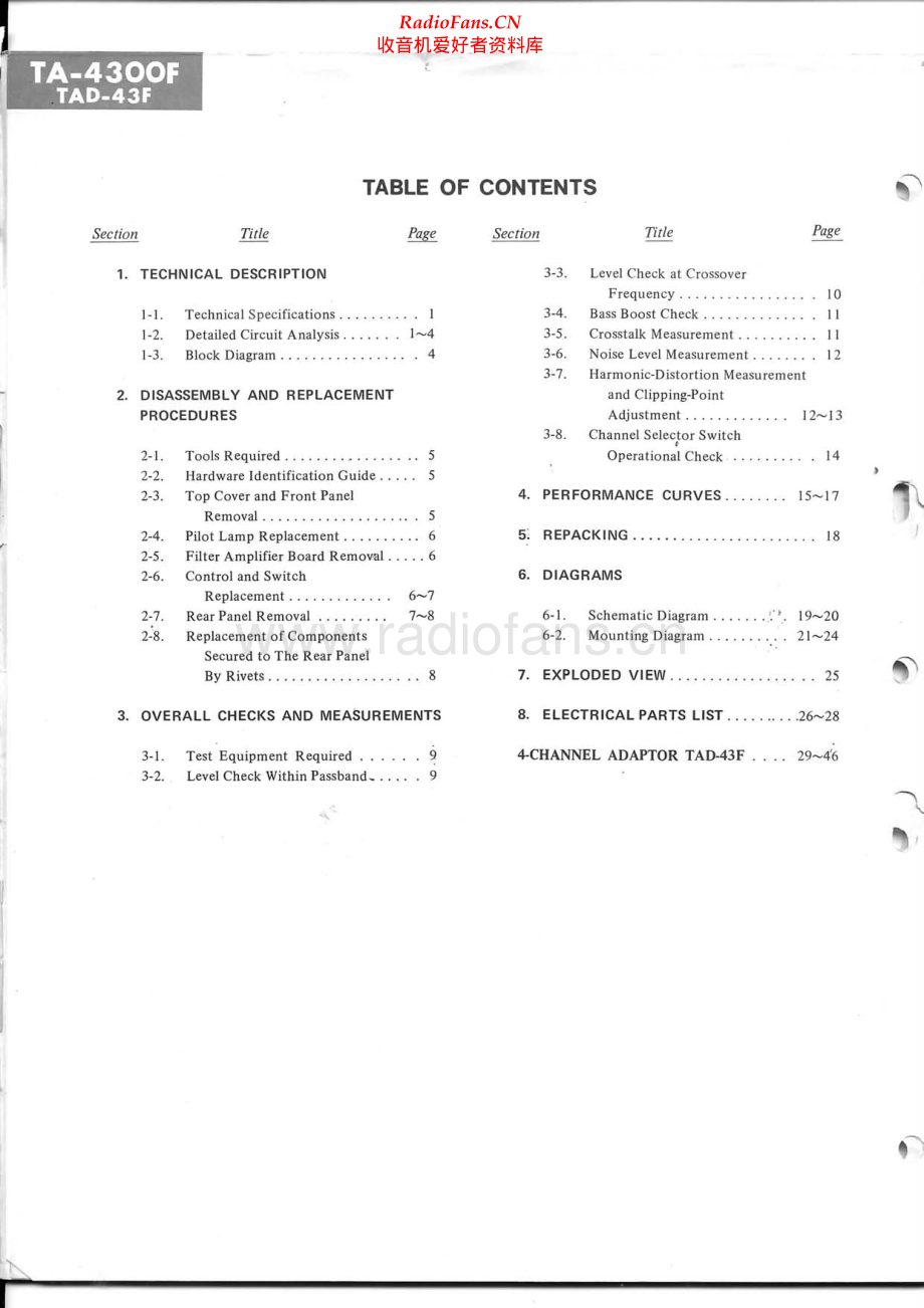 Sony-TAD43F-4ch-sm 维修电路原理图.pdf_第2页