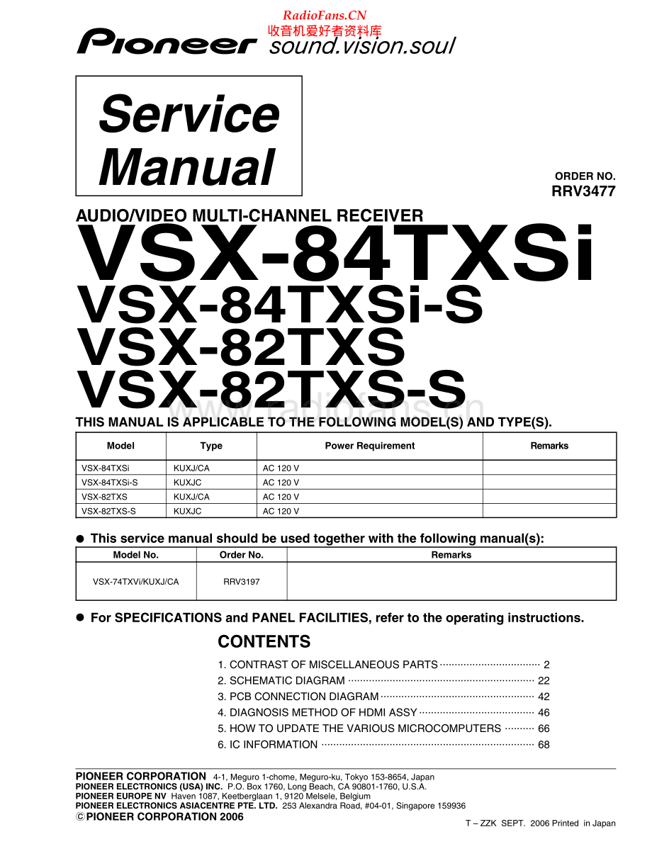 Pioneer-VSX84TXS-avr-sm 维修电路原理图.pdf_第1页