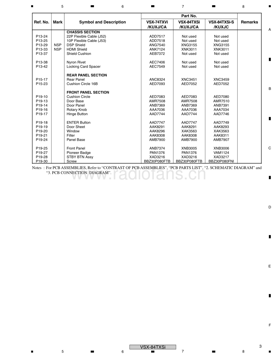 Pioneer-VSX84TXS-avr-sm 维修电路原理图.pdf_第3页