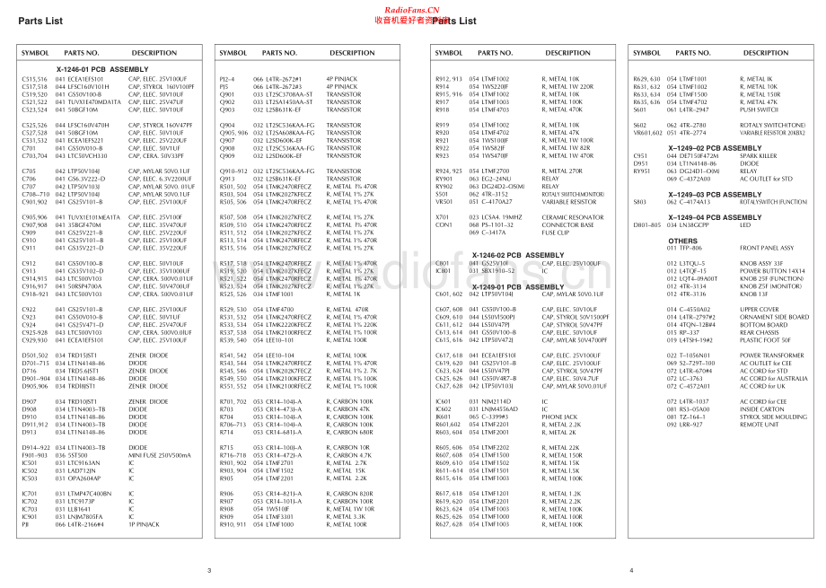 Rotel-RC972-pre-sm 维修电路原理图.pdf_第2页