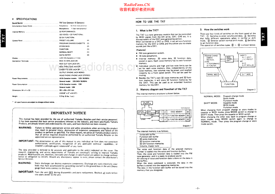 Yamaha-TX7-fmtg-sm(1) 维修电路原理图.pdf_第2页