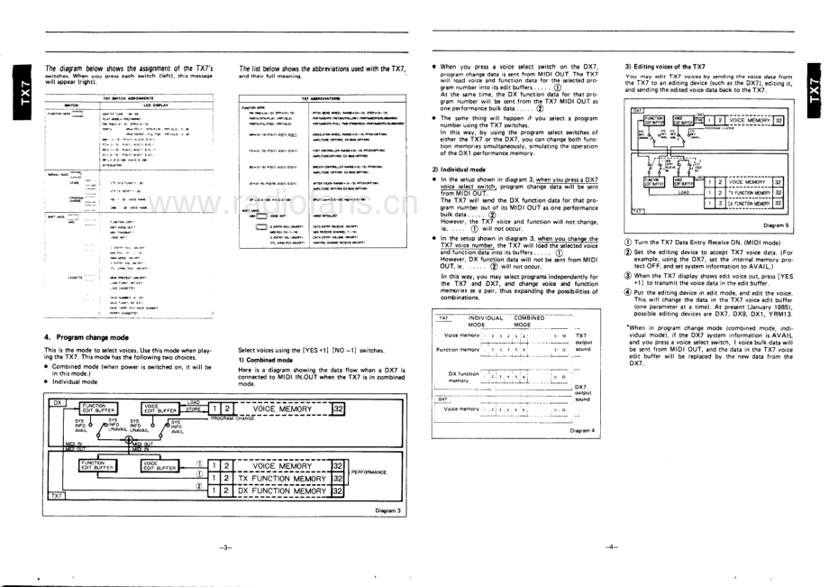 Yamaha-TX7-fmtg-sm(1) 维修电路原理图.pdf_第3页