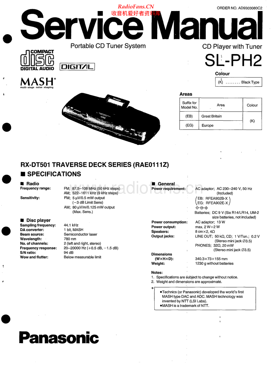 Technics-SLPH2-pr-sm(1) 维修电路原理图.pdf_第1页