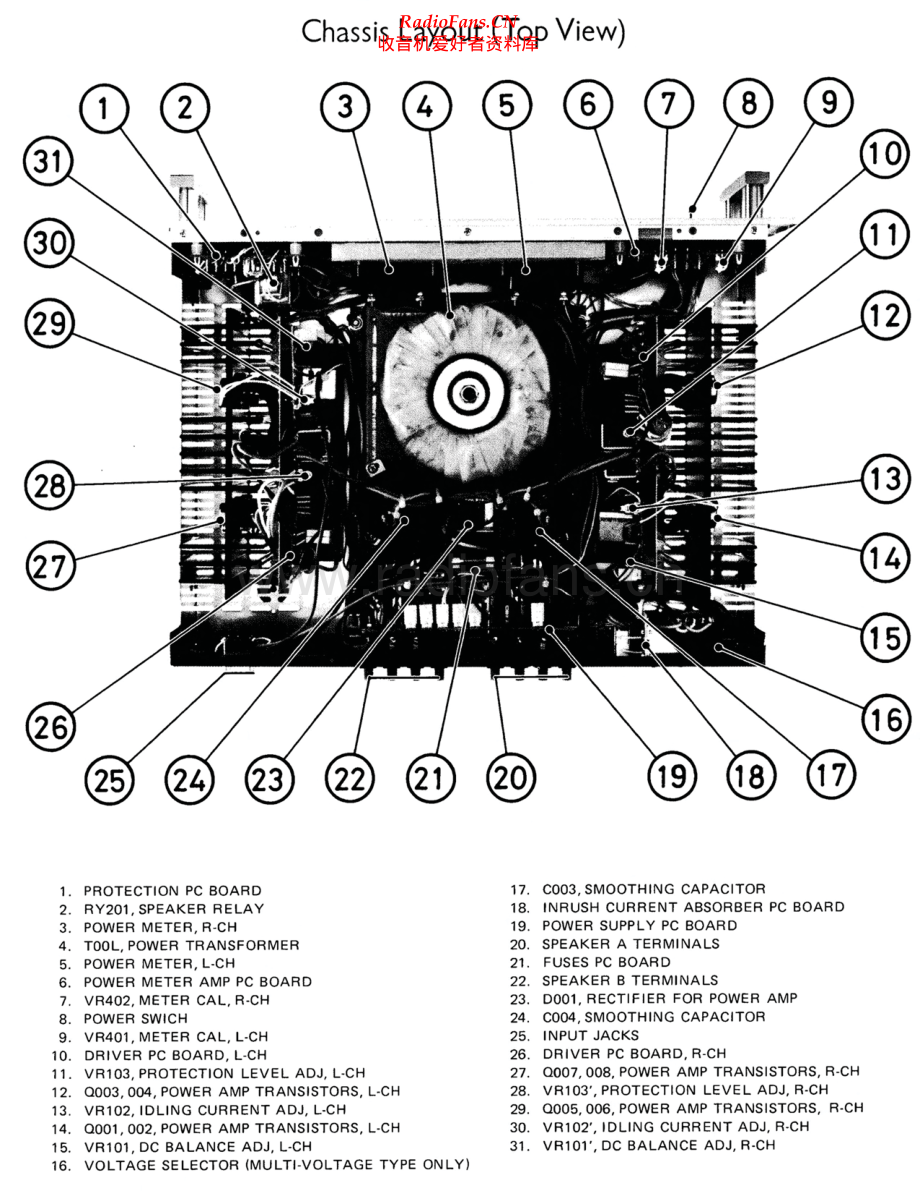 Rotel-RB2000-pwr-sm 维修电路原理图.pdf_第2页