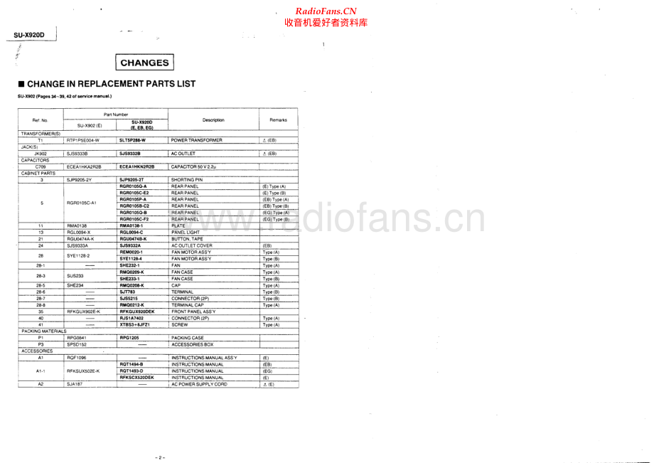 Technics-SUX920D-int-ssm 维修电路原理图.pdf_第2页