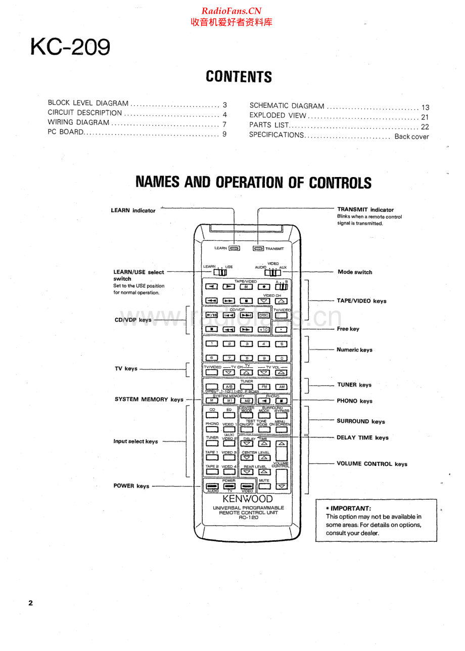 Kenwood-KC209-pre-sm 维修电路原理图.pdf_第2页