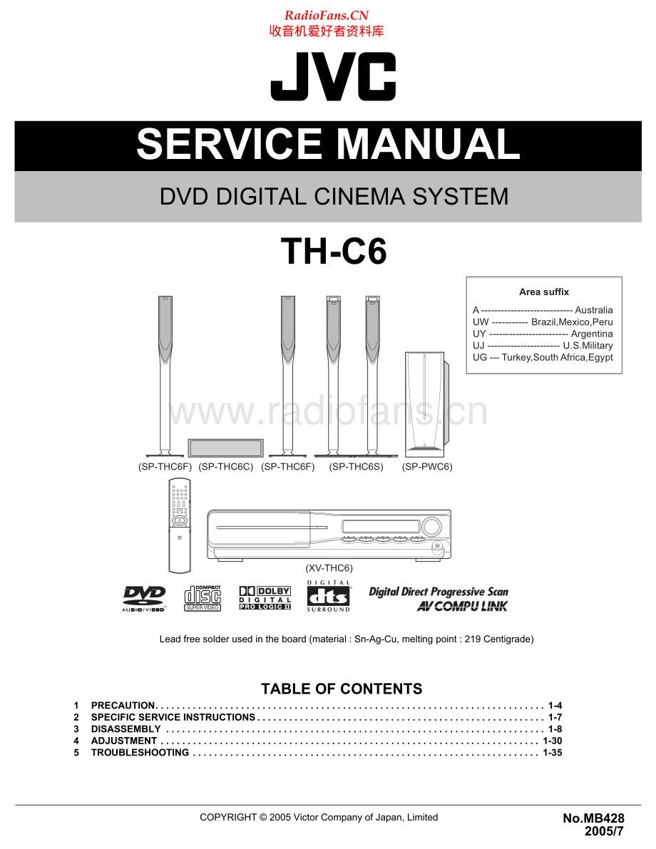 JVC-THC6-ddcs-sm 维修电路原理图.pdf_第1页