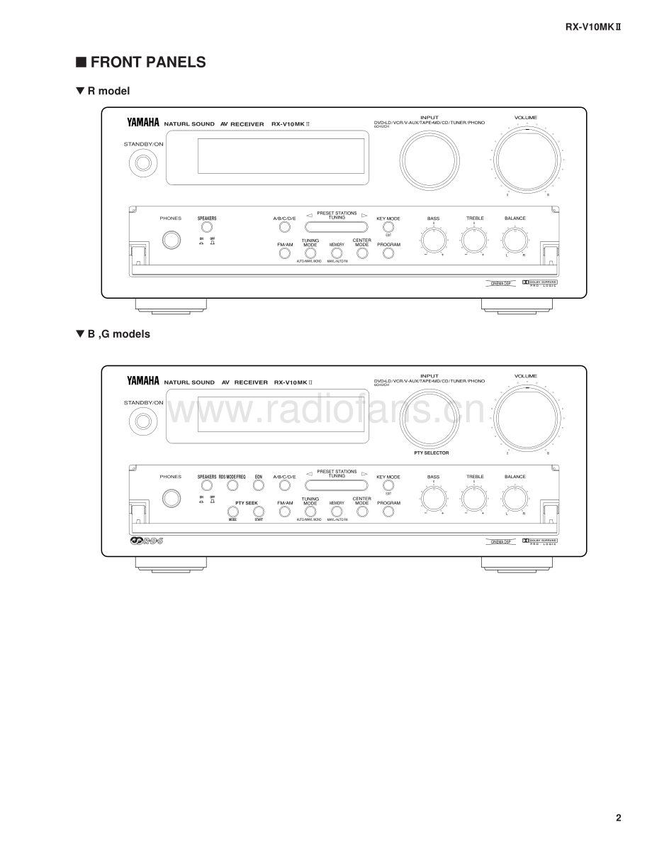 Yamaha-RXV10_MKII-avr-sm(1) 维修电路原理图.pdf_第3页