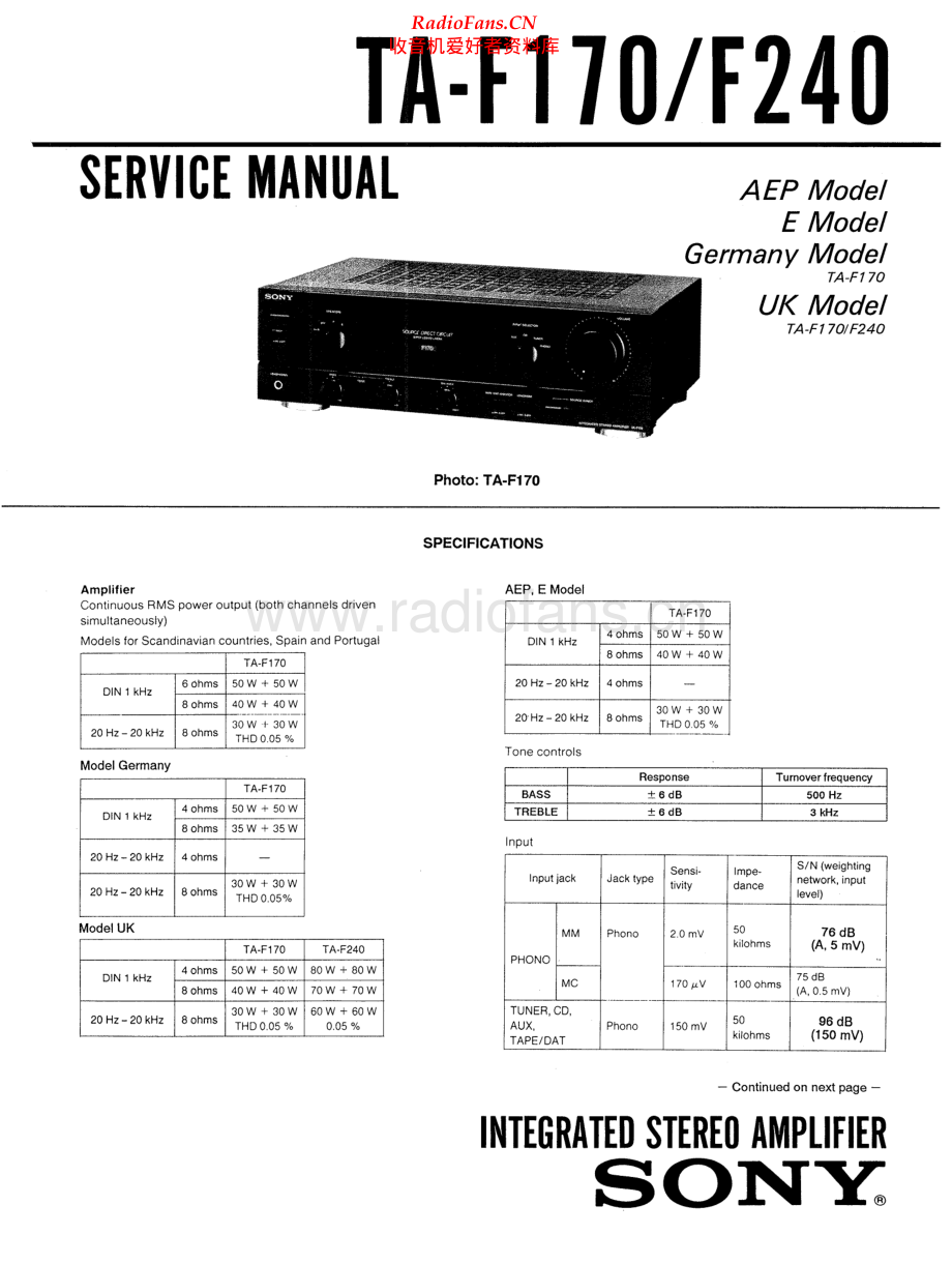 Sony-TAF240-int-sm 维修电路原理图.pdf_第1页