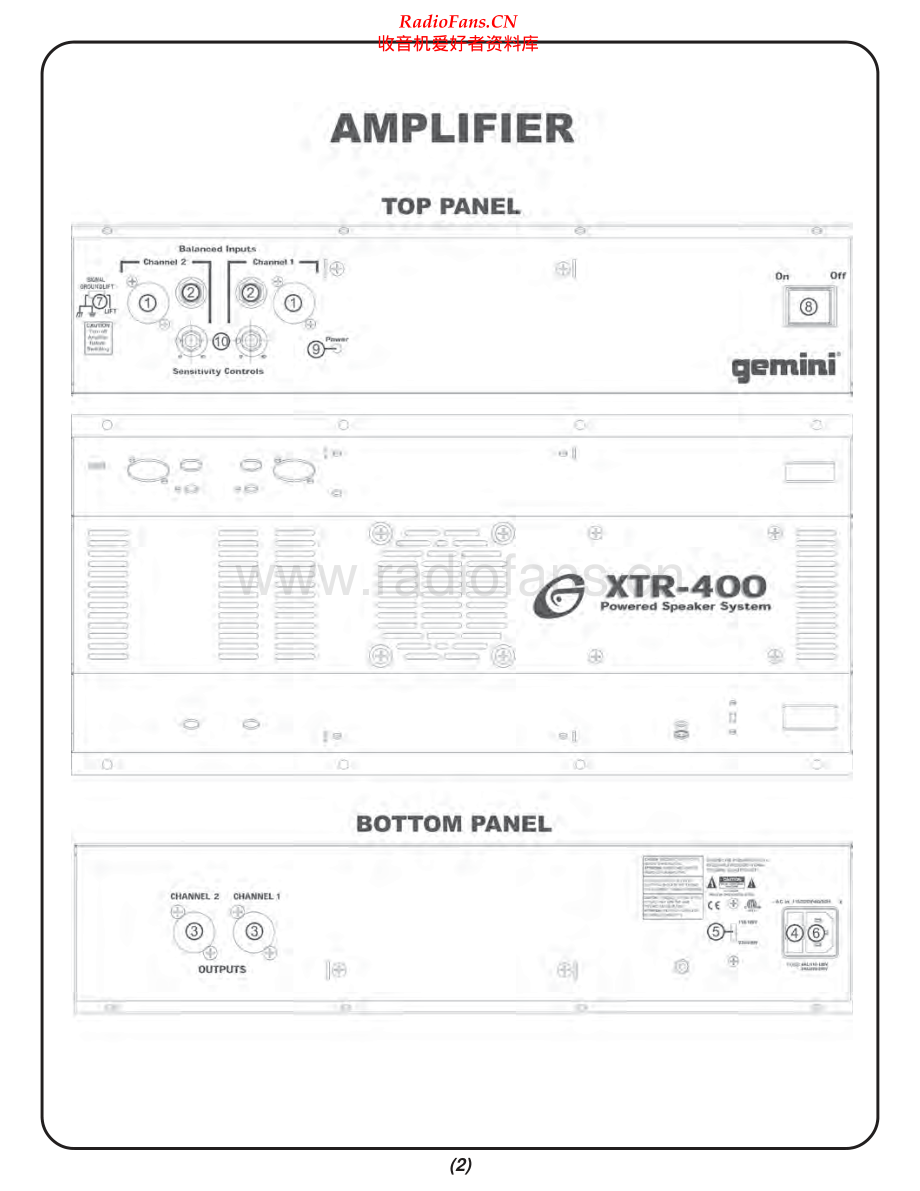 Gemini-XTR400-ass-sm维修电路原理图.pdf_第2页