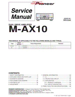 Pioneer-MAX10-int-sch 维修电路原理图.pdf