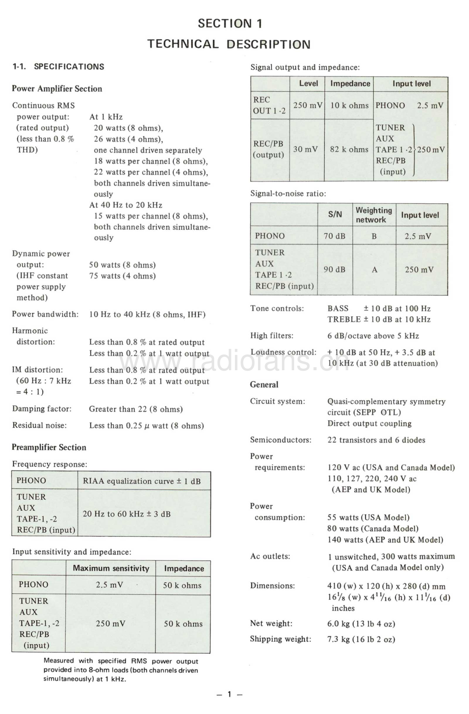 Sony-TA1066-int-sm 维修电路原理图.pdf_第3页