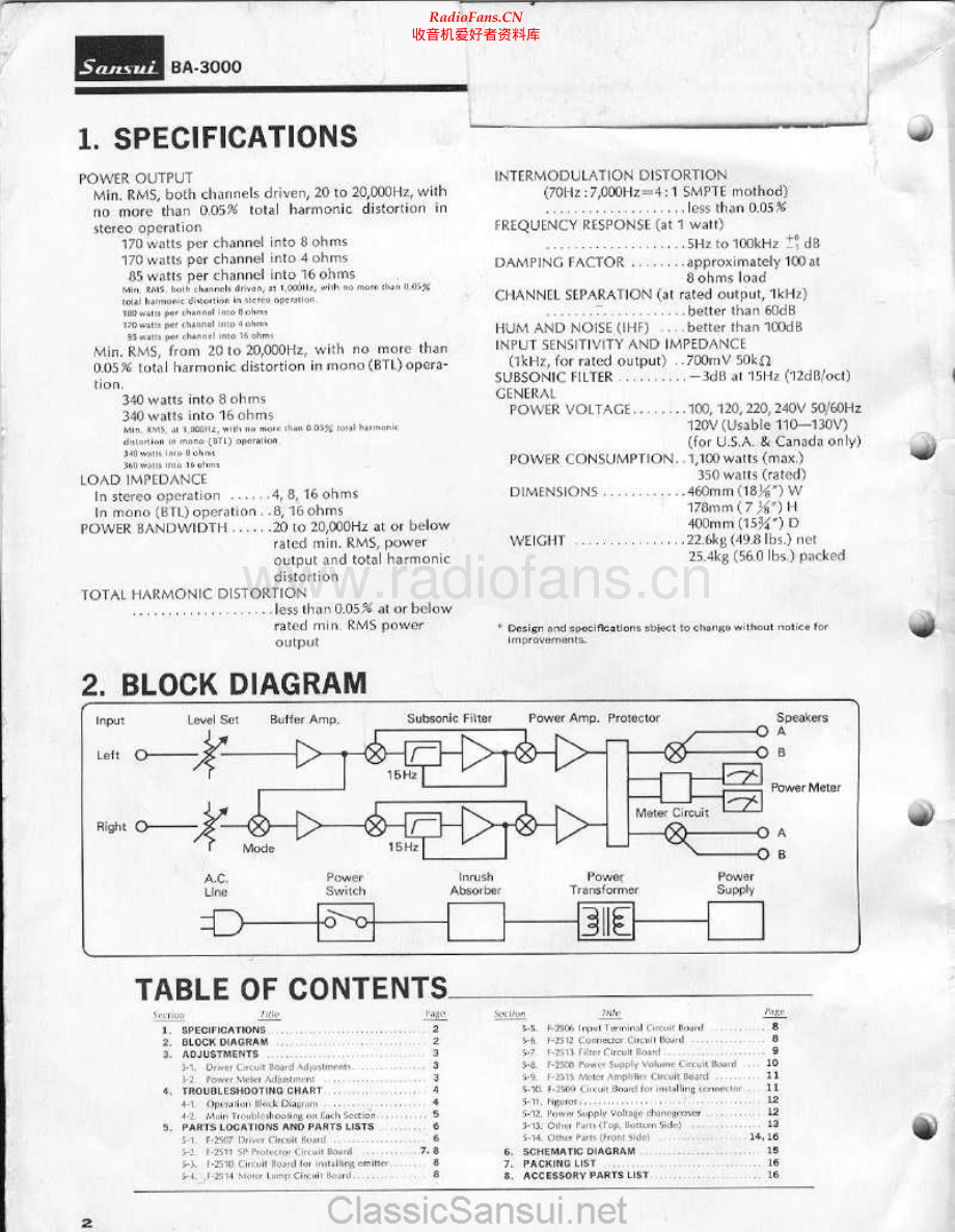 Sansui-BA3000-pwr-sm 维修电路原理图.pdf_第2页