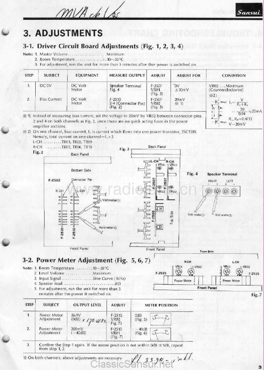 Sansui-BA3000-pwr-sm 维修电路原理图.pdf_第3页