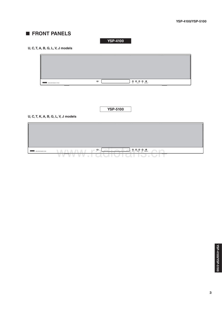 Yamaha-YSP5100-avr-sm(1) 维修电路原理图.pdf_第3页