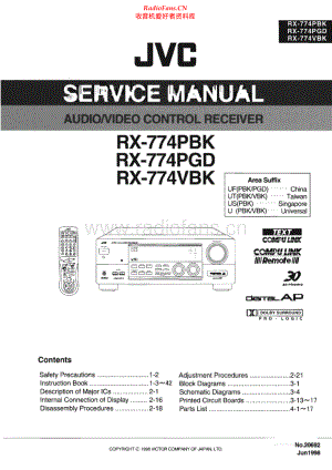 JVC-RX774VBK-avr-sm 维修电路原理图.pdf