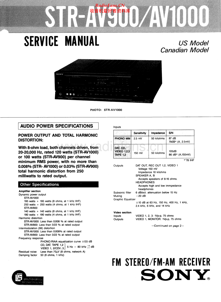 Sony-STRAV900-avr-sm 维修电路原理图.pdf_第1页