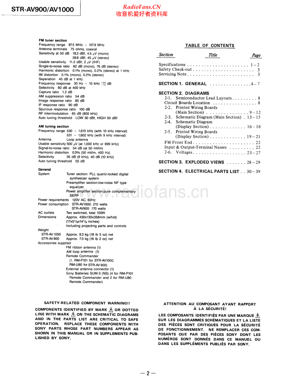 Sony-STRAV900-avr-sm 维修电路原理图.pdf_第2页