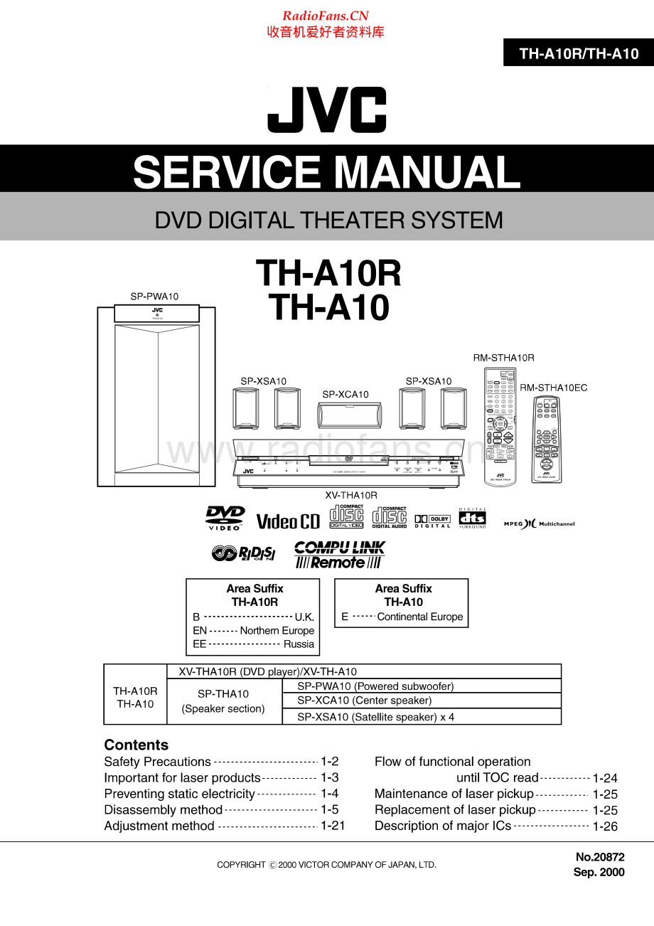 JVC-THA10R-ddts-sm 维修电路原理图.pdf_第1页