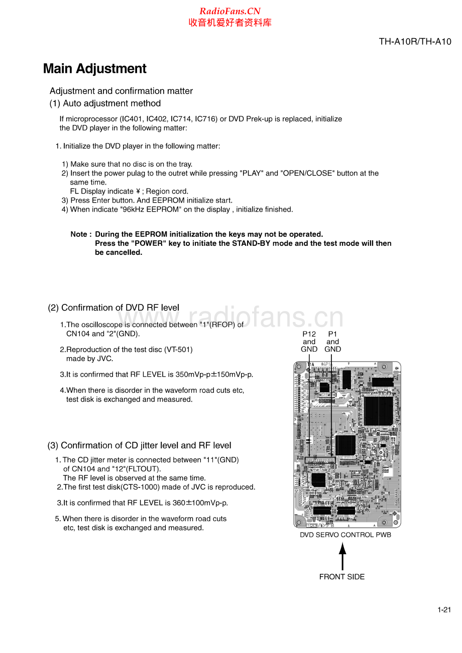 JVC-THA10R-ddts-sm 维修电路原理图.pdf_第2页