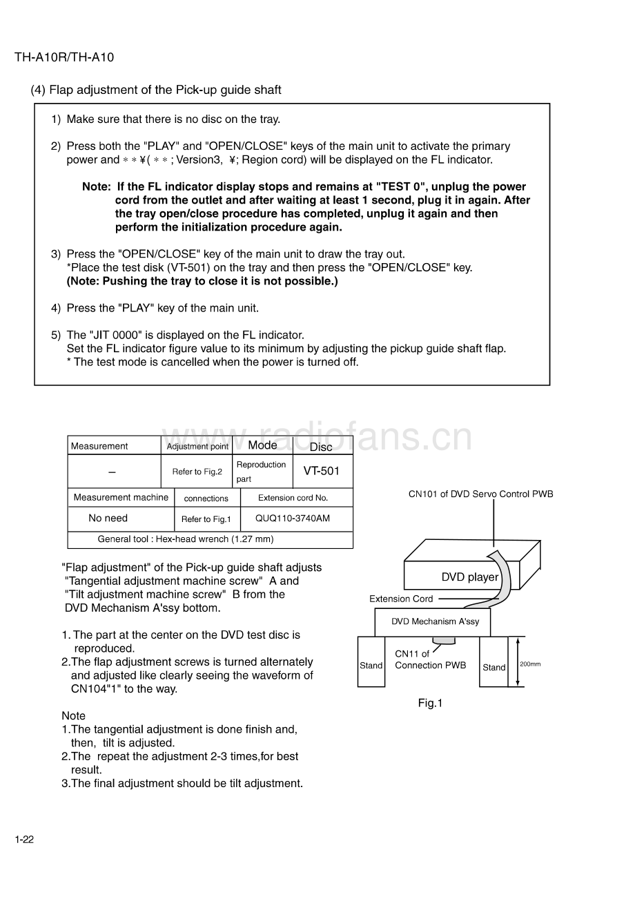 JVC-THA10R-ddts-sm 维修电路原理图.pdf_第3页