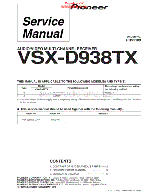 Pioneer-VSXD908RD-avr-sm 维修电路原理图.pdf