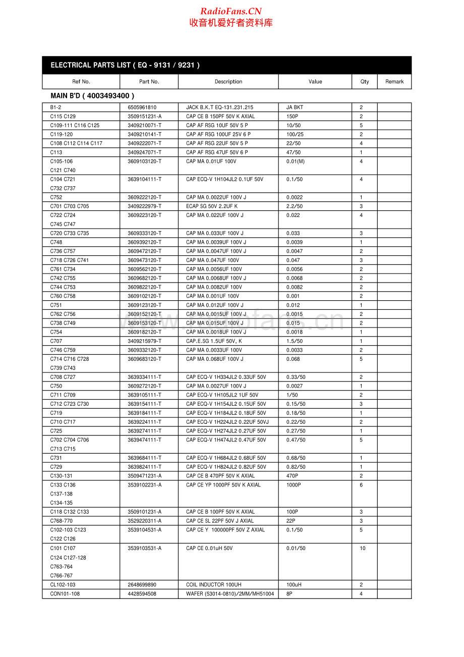 InterM-EQ9131-eq-sm 维修电路原理图.pdf_第2页