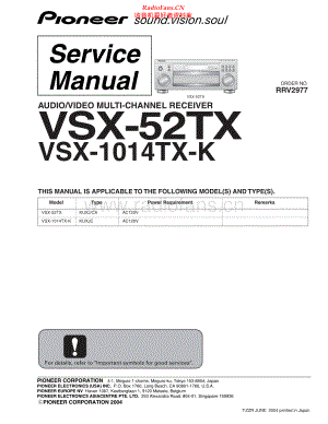 Pioneer-VSX1014TX-avr-sm 维修电路原理图.pdf
