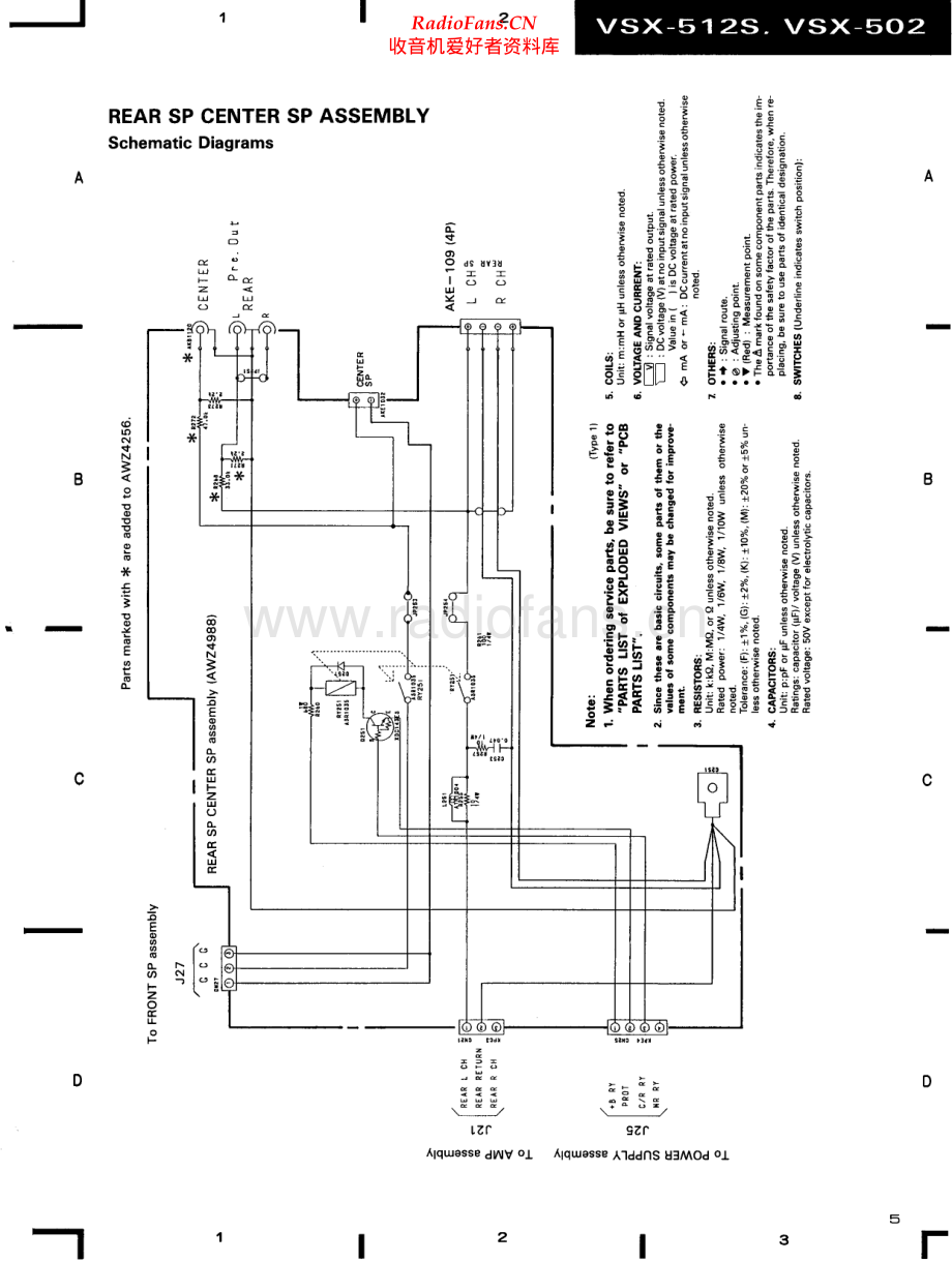 Pioneer-VSX512S-avr-sm 维修电路原理图.pdf_第2页