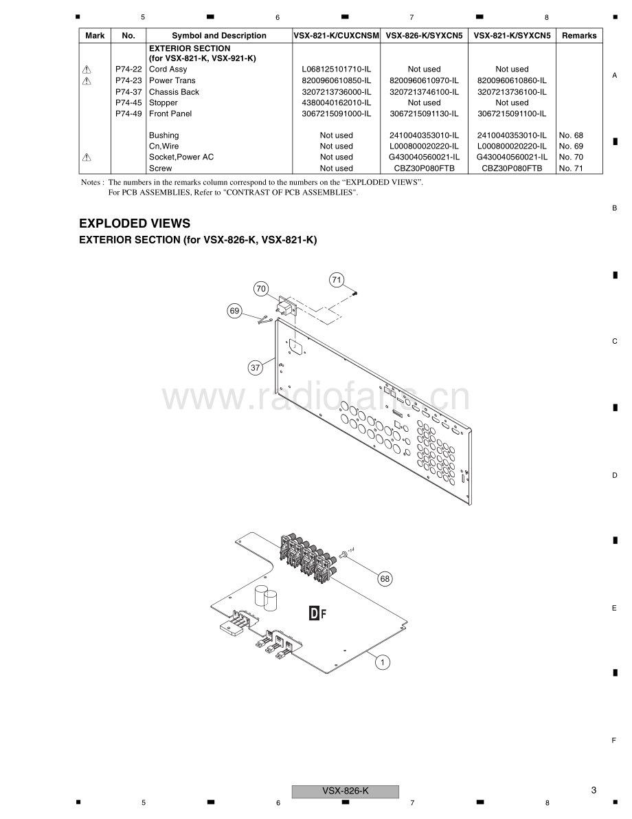 Pioneer-VSX421K-avr-sm 维修电路原理图.pdf_第3页