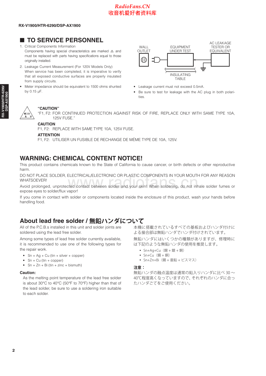 Yamaha-DSPAX1900-avr-sm 维修电路原理图.pdf_第2页