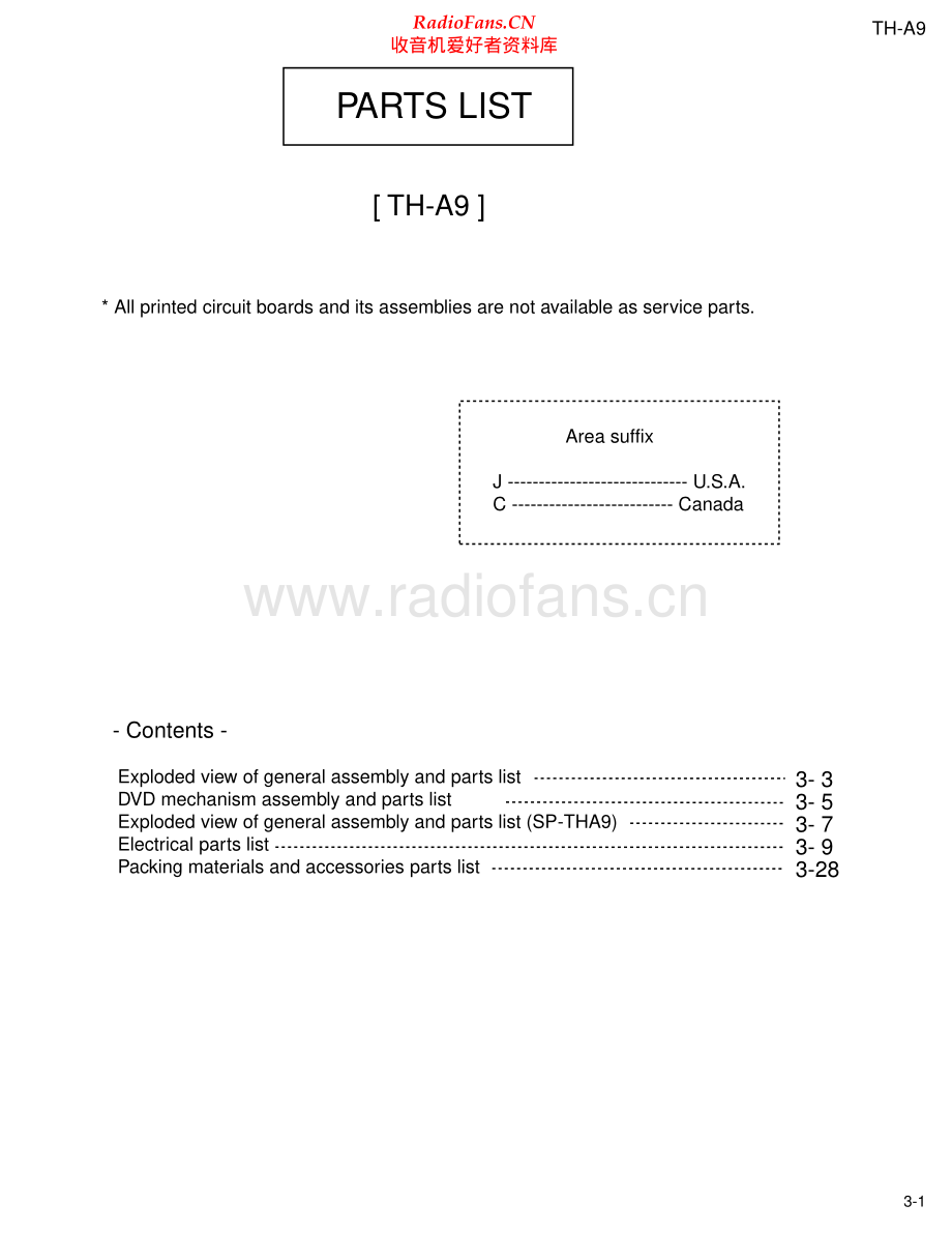 JVC-THA9-ddcs-sch2 维修电路原理图.pdf_第1页