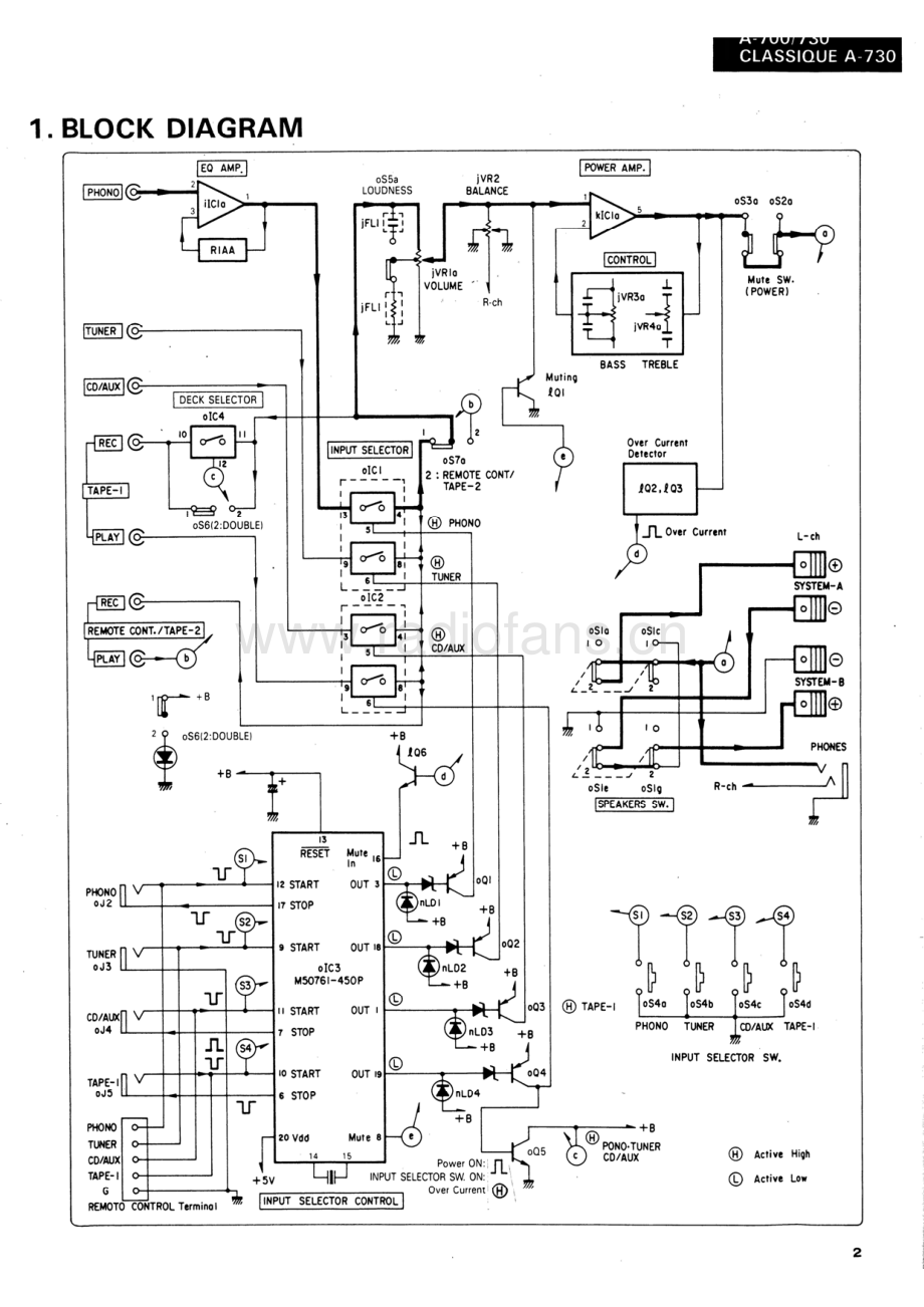 Sansui-A700-int-sm 维修电路原理图.pdf_第3页