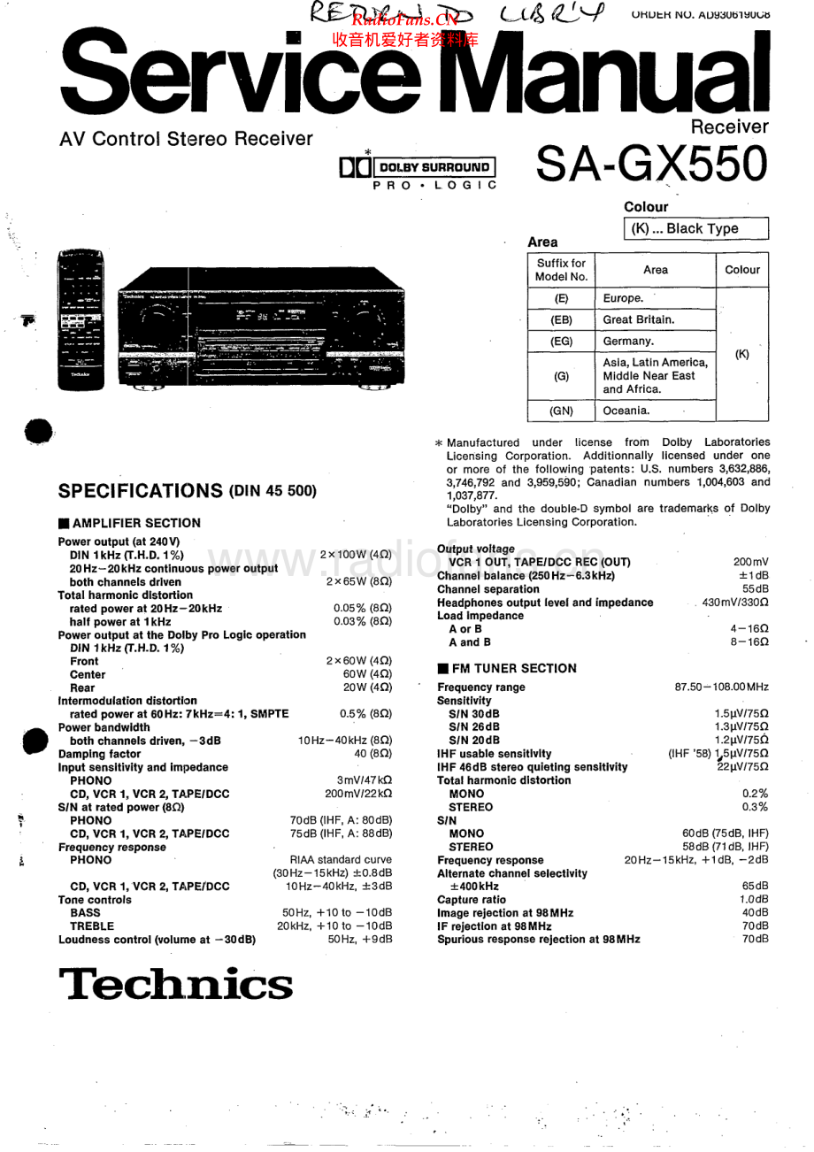 Technics-SAGX550-avr-sm 维修电路原理图.pdf_第1页