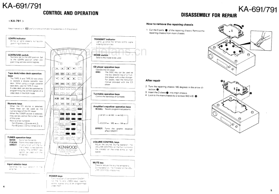 Kenwood-KA691-int-sm 维修电路原理图.pdf_第3页