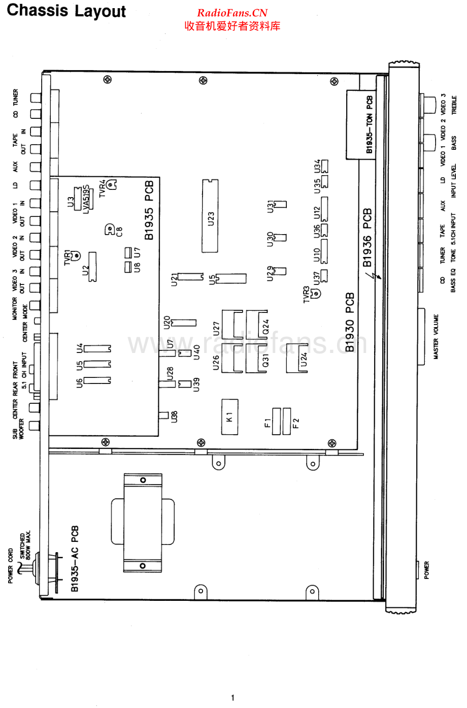 Rotel-RSP970-ssp-sm 维修电路原理图.pdf_第2页